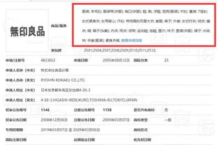 被山寨打敗,但日本無印良品商標還沒有全軍覆沒,僅部分城池失手
