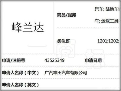 命名&ldquo;峰蘭達&rdquo;,鷹標豐田終于國產,廣汽豐田率先下手!