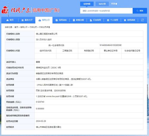 佛山騰艾閣服飾銷售侵犯注冊商標專用權的商品被罰