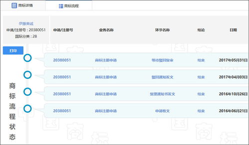 伊藤美誠的名字在中國被搶注商標,引日本網友不滿