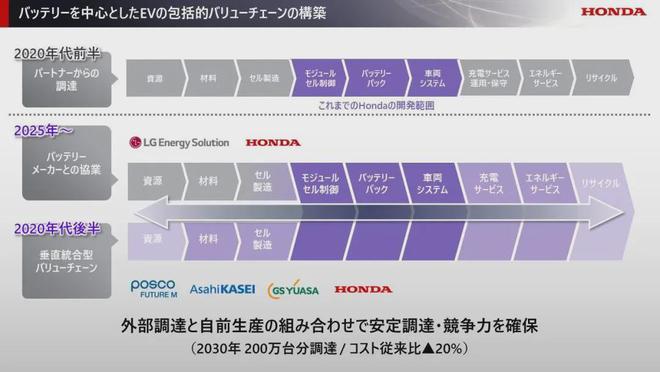 汽車行業熱點聚焦 騰勢N9、理想新商標與吉利星愿開售