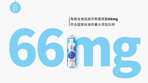 玻尿酸零食風潮來襲，日本市場先行，消費者認知與接受度成關(guān)鍵